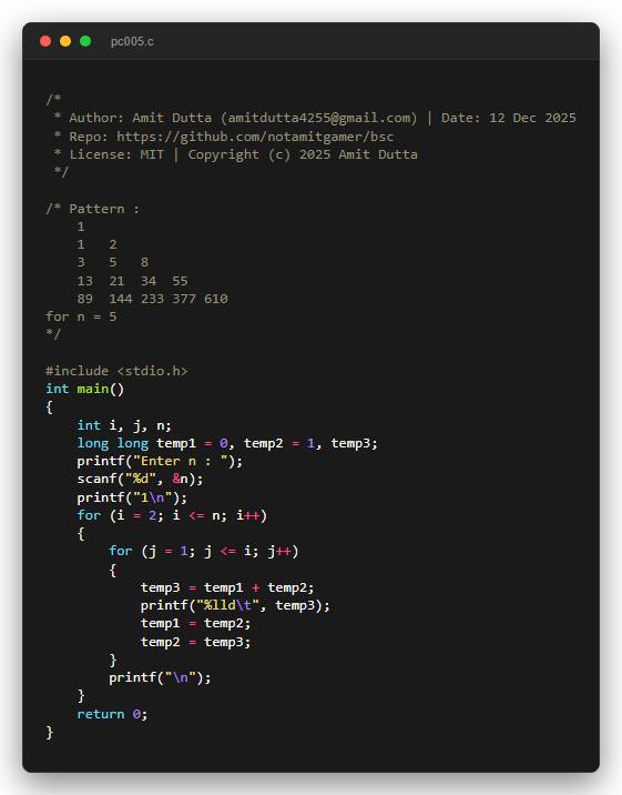 Pattern : 1 1   2 3   5   8 13  21  34  55 89  144 233 377 610 for n = 5